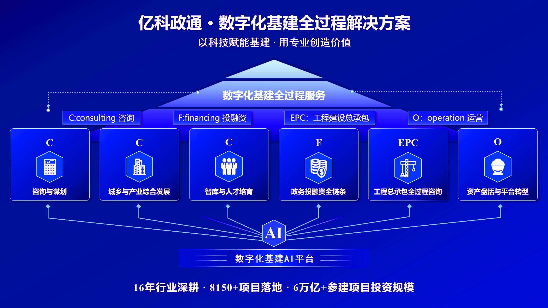 文章插图